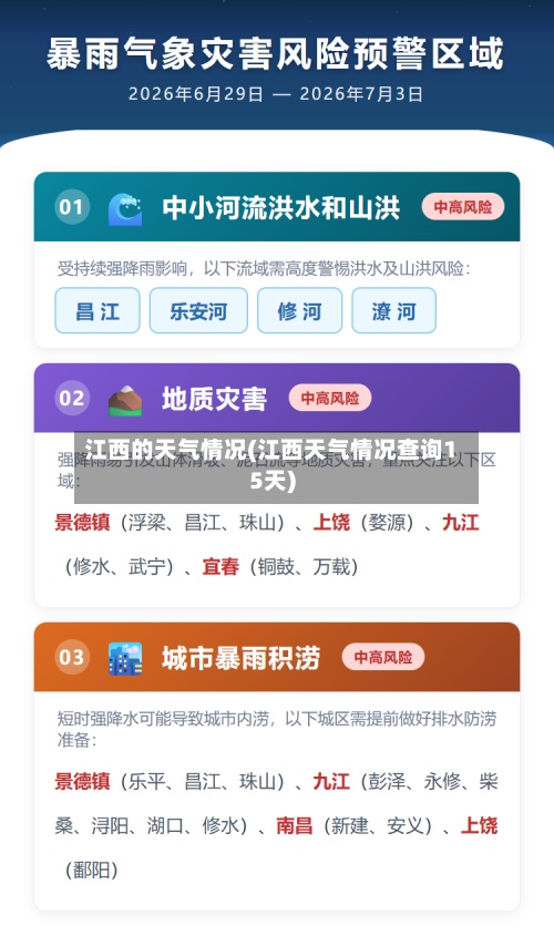 江西的天气情况(江西天气情况查询15天)-第2张图片