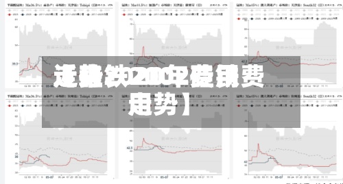近来【硅铁2002费用走势2020年硅铁费用走势】-第2张图片