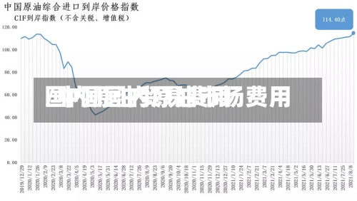 国内原油贸易费用
/中国国内原油市场费用
