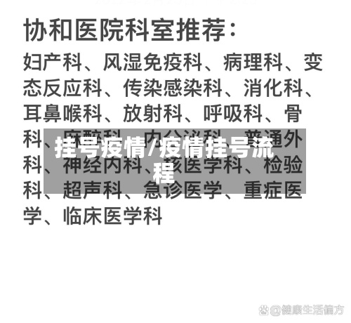 挂号疫情/疫情挂号流程