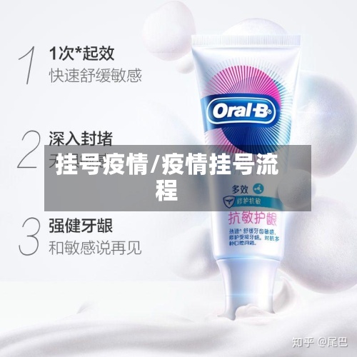挂号疫情/疫情挂号流程-第3张图片