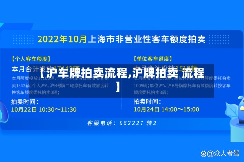 【沪车牌拍卖流程,沪牌拍卖 流程】-第2张图片
