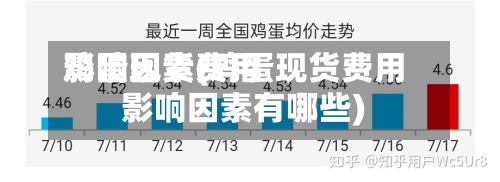 鸡蛋现货费用
影响因素(鸡蛋现货费用
影响因素有哪些)-第2张图片