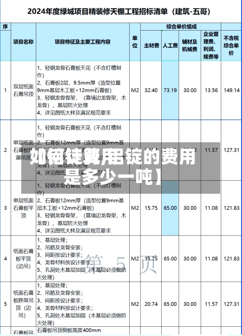 【铝锭费用如何计算,铝锭的费用是多少一吨】