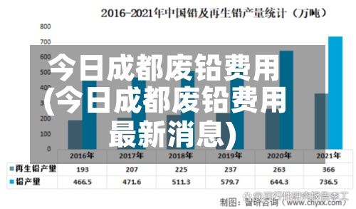 今日成都废铅费用
(今日成都废铅费用
最新消息)