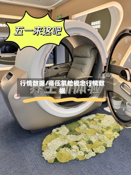 行情数据/高压氧舱概念行情数据