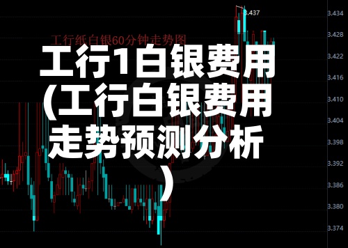 工行1白银费用
(工行白银费用
走势预测分析)-第3张图片