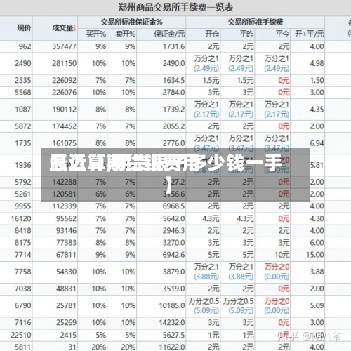 最近【期货银费用
怎么算,期货银子多少钱一手】