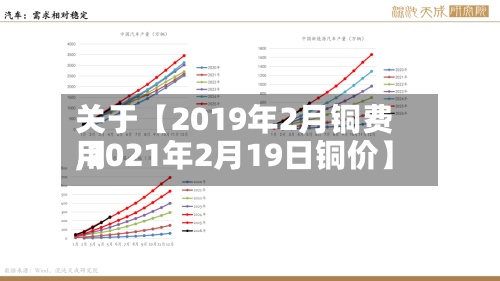 关于【2019年2月铜费用
,2021年2月19日铜价】