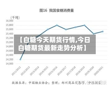 【白糖今天期货行情,今日白糖期货最新走势分析】