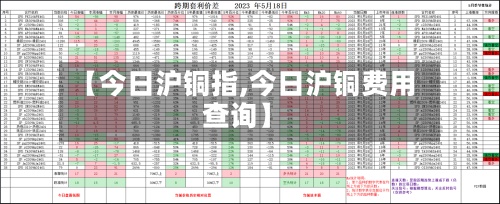 【今日沪铜指,今日沪铜费用查询】