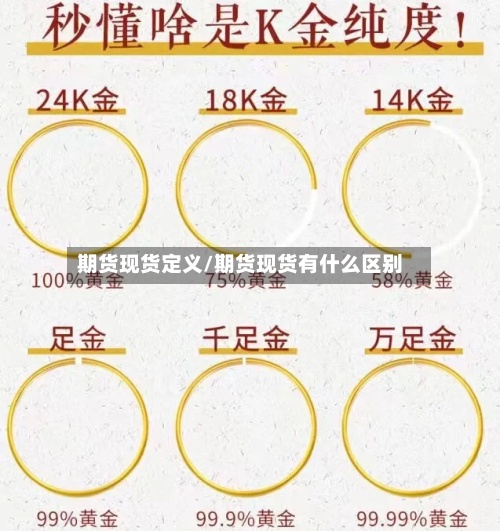 期货现货定义/期货现货有什么区别