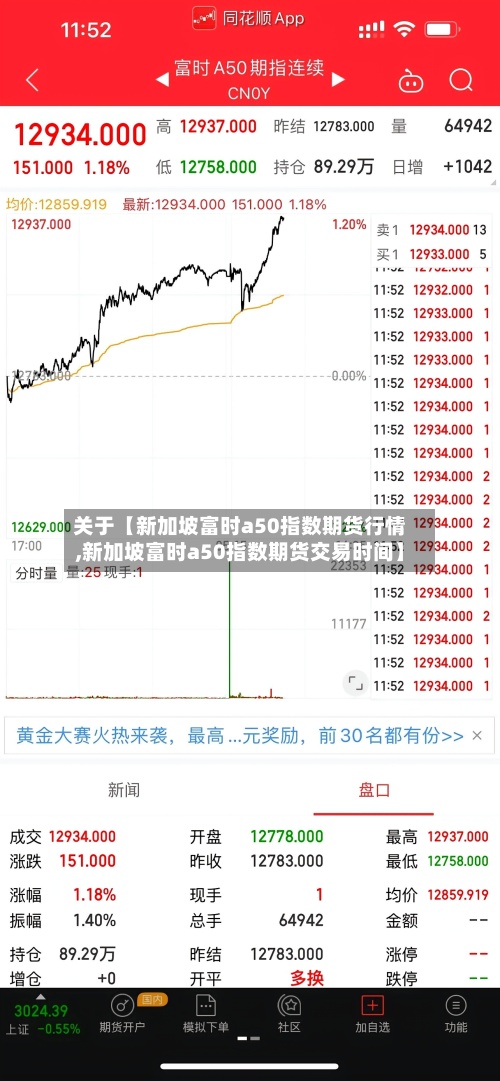 关于【新加坡富时a50指数期货行情,新加坡富时a50指数期货交易时间】