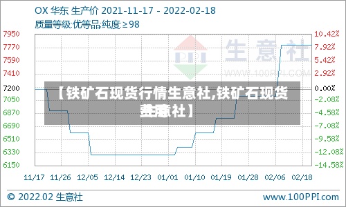【铁矿石现货行情生意社,铁矿石现货费用 生意社】