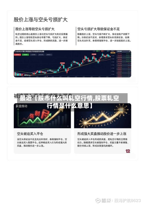 最近【股市什么叫轧空行情,股票轧空行情是什么意思】