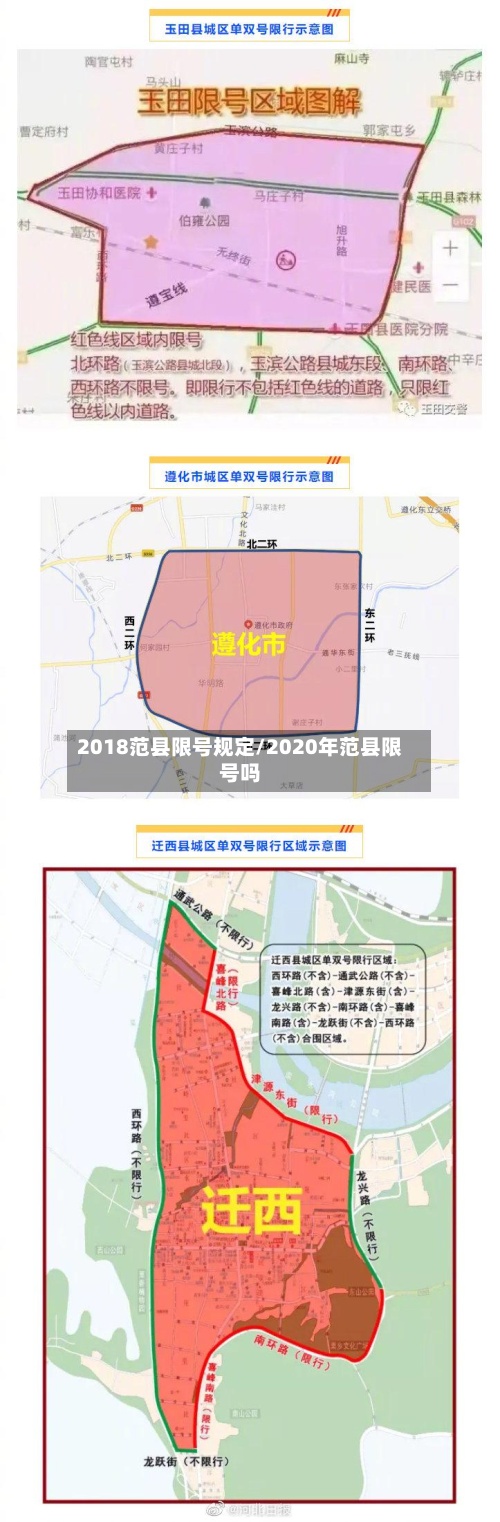 2018范县限号规定/2020年范县限号吗
