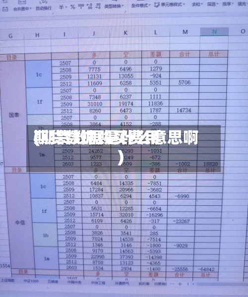 期货数据购买费用
(期货数据是什么意思啊)-第3张图片
