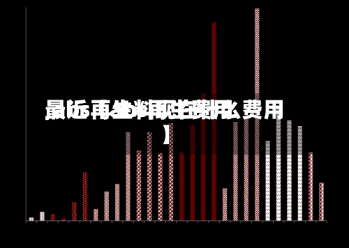 最近【abs再生费用
,abs再生料现在什么费用
】-第2张图片