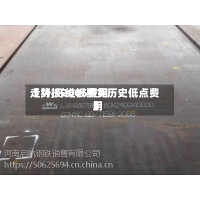 【纤板2006费用
走势,纤维板期货历史低点费用
】-第3张图片