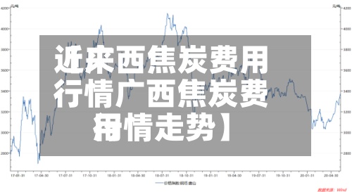 近来
【广西焦炭费用
行情广西焦炭费用
行情走势】