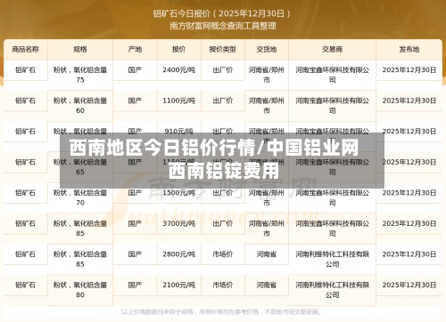 西南地区今日铝价行情/中国铝业网西南铝锭费用