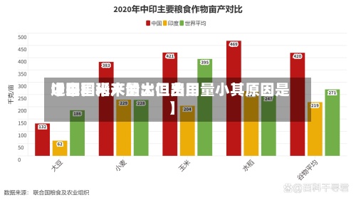 近来
【中国稻米的出口费用
中国稻米产量大但出口量小其原因是】-第2张图片