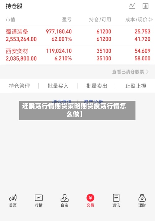 近来
【震荡行情期货策略期货震荡行情怎么做】