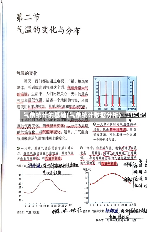 气象统计的基础(气象统计数据分析)