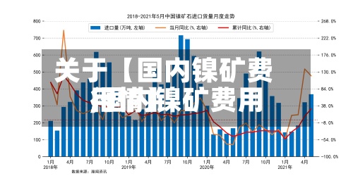 关于【国内镍矿费用,国内镍矿费用行情】-第2张图片