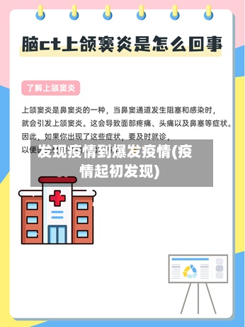 发现疫情到爆发疫情(疫情起初发现)