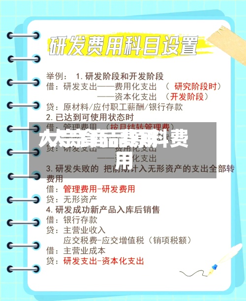 大宗食品费用
/大宗商品原料费用