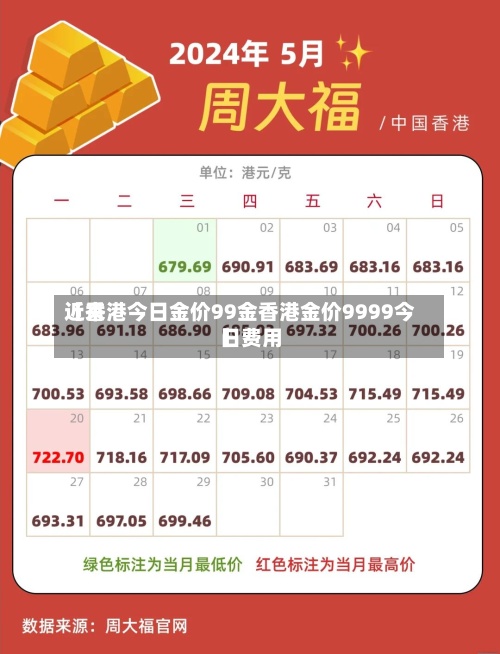 近来【香港今日金价99金香港金价9999今日费用】-第2张图片