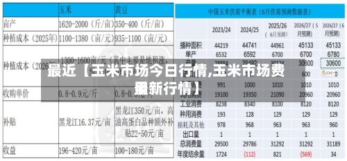 最近【玉米市场今日行情,玉米市场费用
最新行情】-第3张图片
