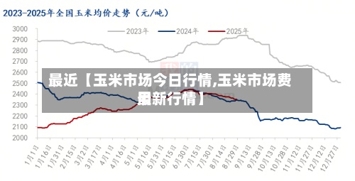 最近【玉米市场今日行情,玉米市场费用
最新行情】