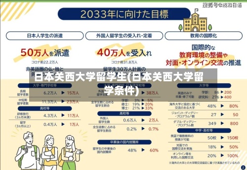 日本关西大学留学生(日本关西大学留学条件)-第2张图片