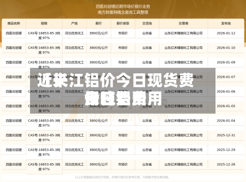 近来
【长江铝价今日现货费用
长江铝费用
今日费用
一吨】-第2张图片