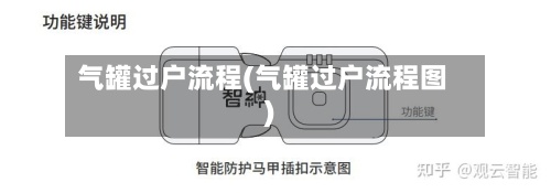 气罐过户流程(气罐过户流程图)-第3张图片