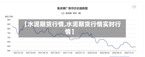 【水泥期货行情,水泥期货行情实时行情】