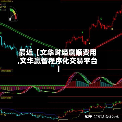 最近【文华财经赢顺费用
,文华赢智程序化交易平台】