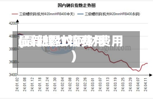 最新螺纹钢费用
(最新螺纹钢材费用
)-第2张图片
