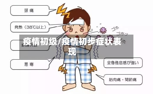 疫情初级/疫情初步症状表现