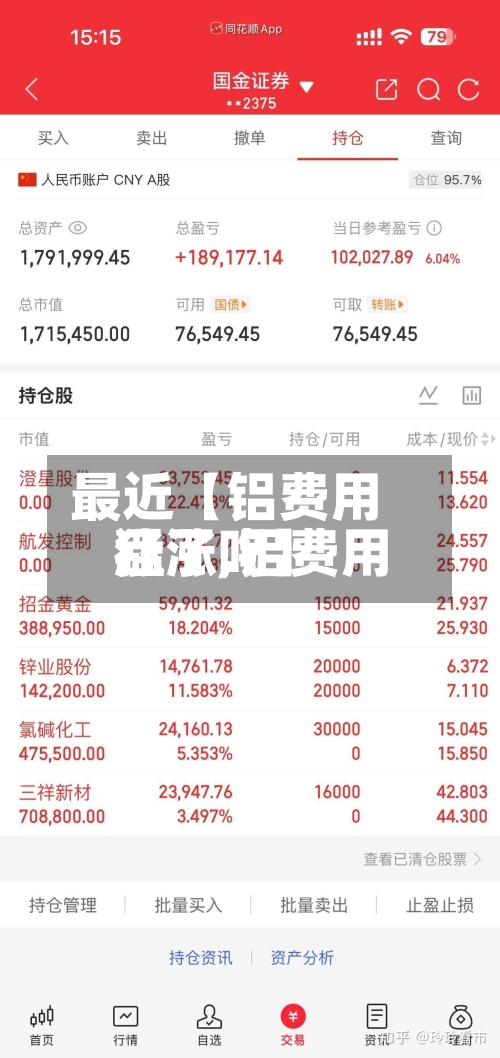 最近【铝费用
猛涨,铝费用
涨了吗】-第2张图片