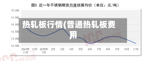 热轧板行情(普通热轧板费用
)-第3张图片