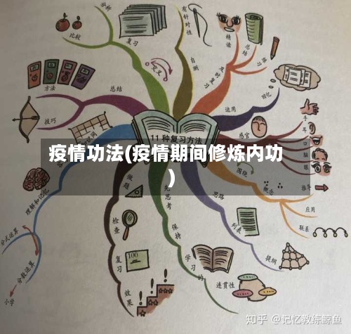 疫情功法(疫情期间修炼内功)-第3张图片