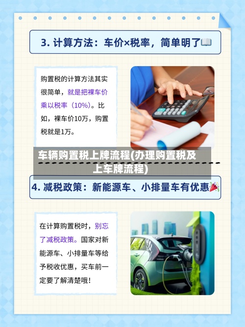 车辆购置税上牌流程(办理购置税及上车牌流程)-第2张图片