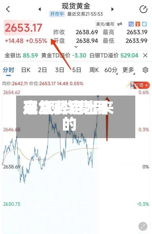 现货费用
忘/现货费用
是怎么定出来的-第2张图片