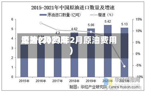 原油2月费用
走势(2021年2月原油费用
)