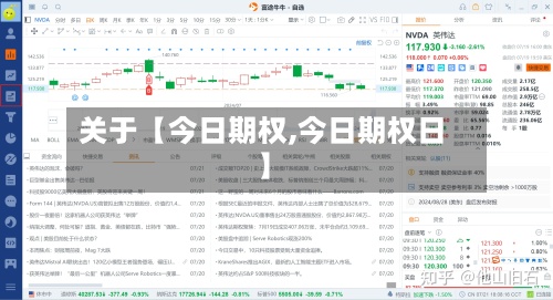 关于【今日期权,今日期权日】-第2张图片