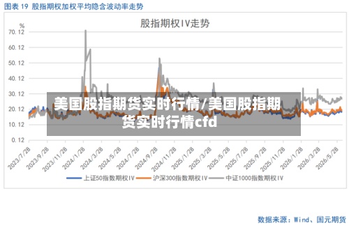 美国股指期货实时行情/美国股指期货实时行情cfd-第2张图片
