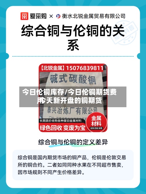 今日伦铜库存/今日伦铜期货费用,今天新开盘的铜期货